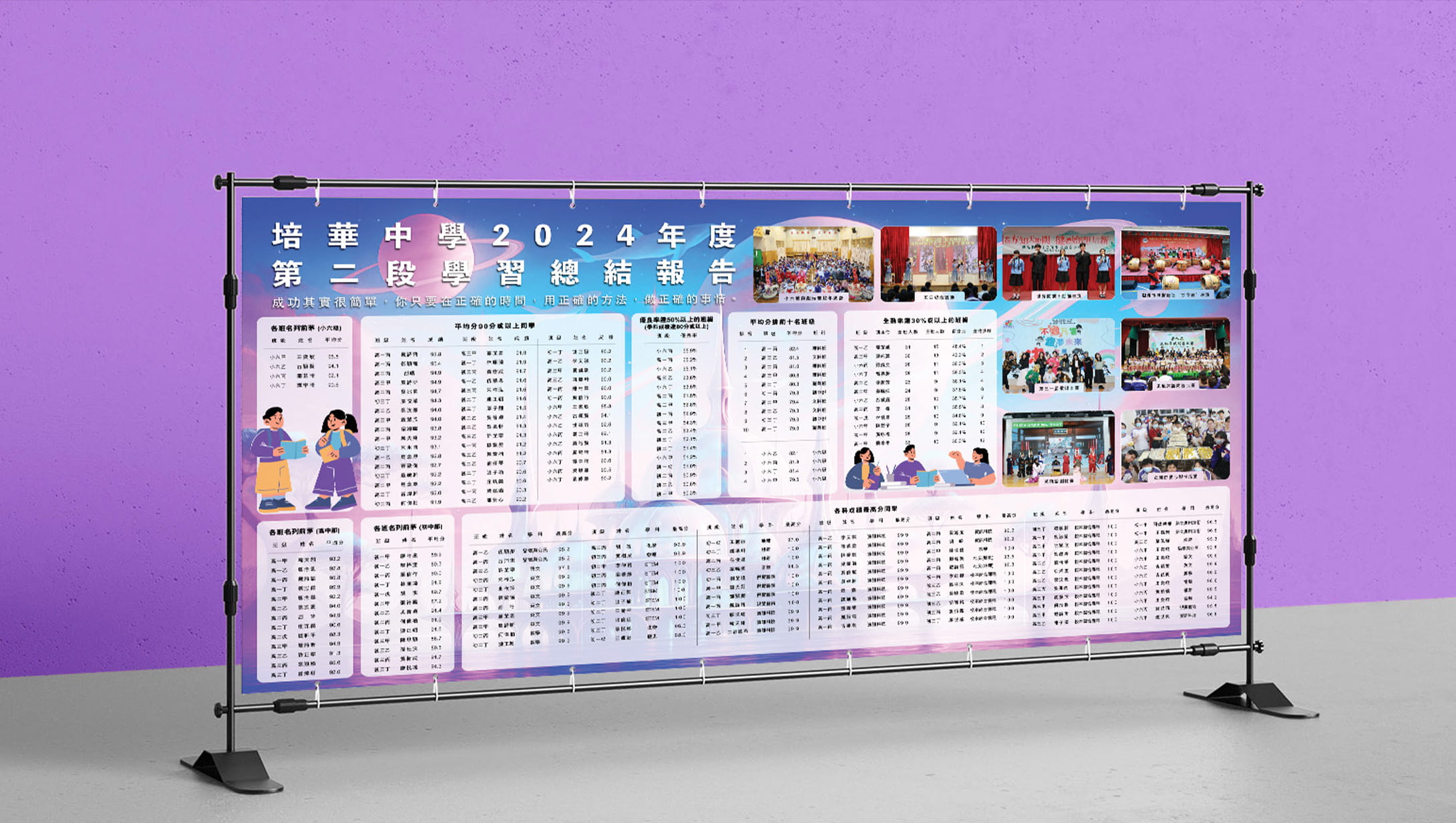 Student Study Report for PV Middle School